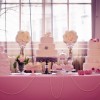 Melodycakes Cake Decorator